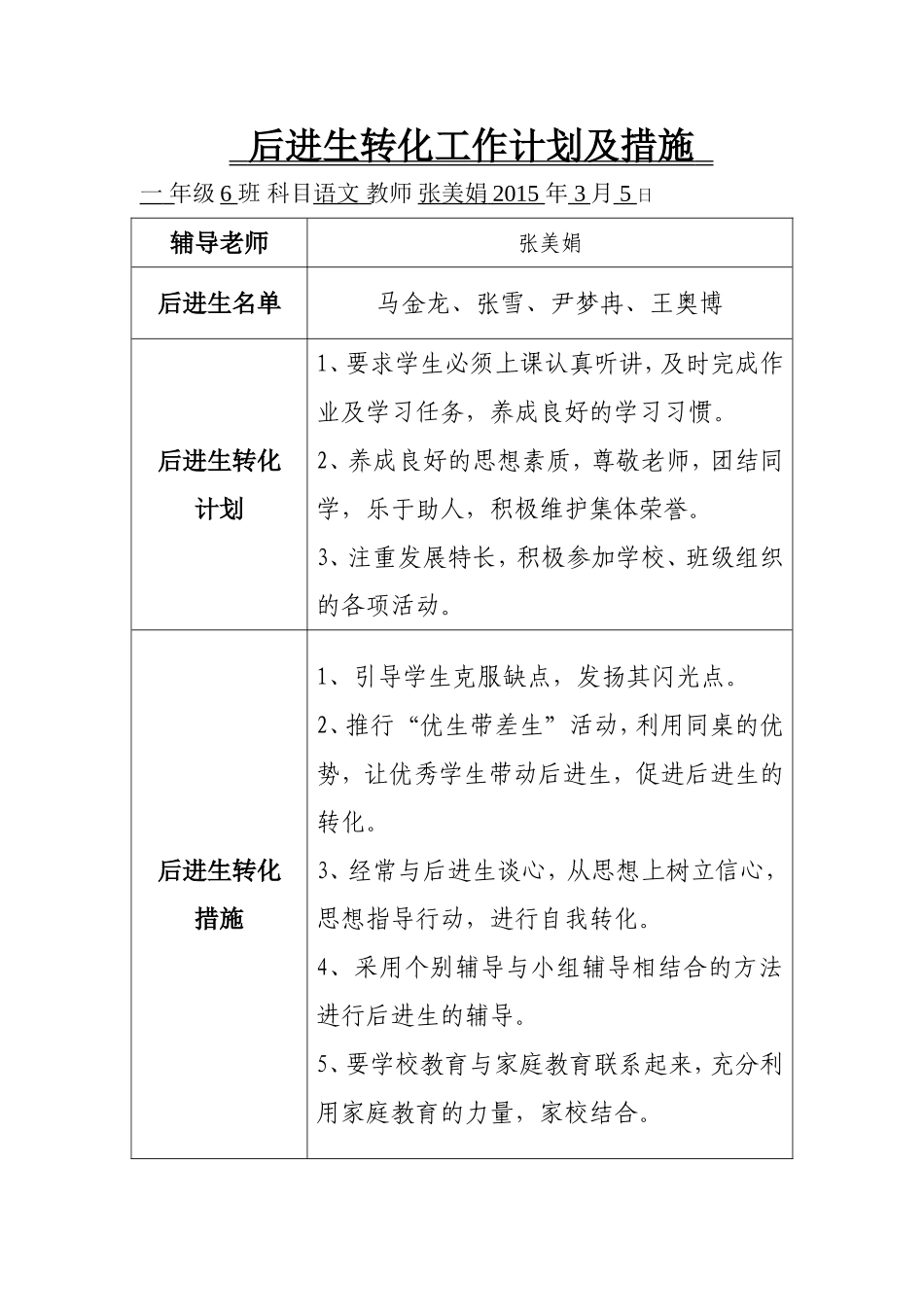 一年级6班语文张美娟后进生转化工作计划及措施 (2)_第1页