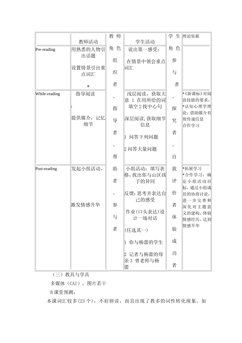 新目标英语八年级（下）Unit+4+Reading+说课稿[1]_第3页