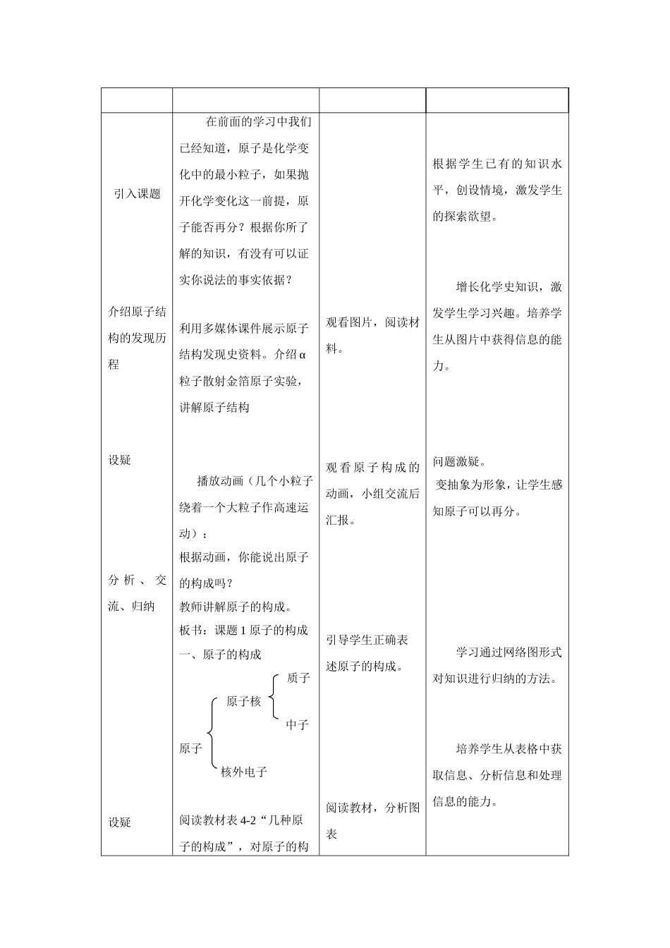 原子结构教学案例_第3页