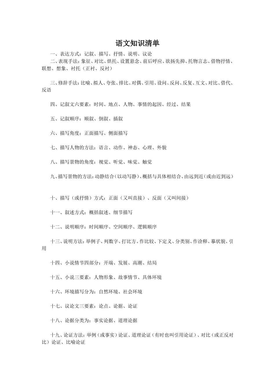 语文知识清单 (3)_第1页