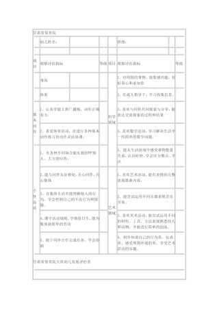 幼儿发展情况评估分析表