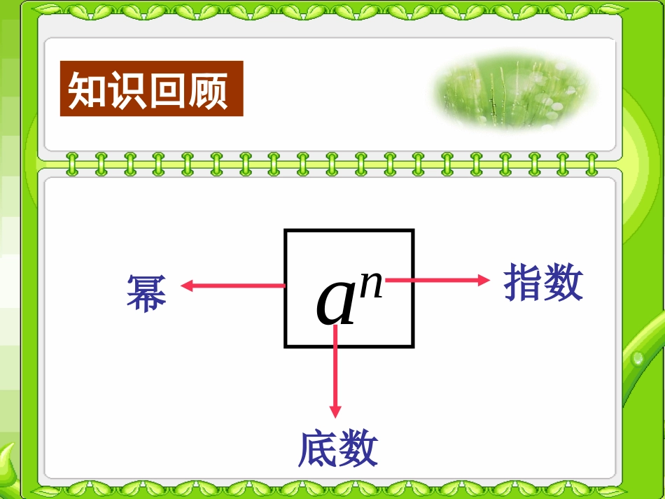 新人教版八年级数学同底数幂的乘法课件1_第3页