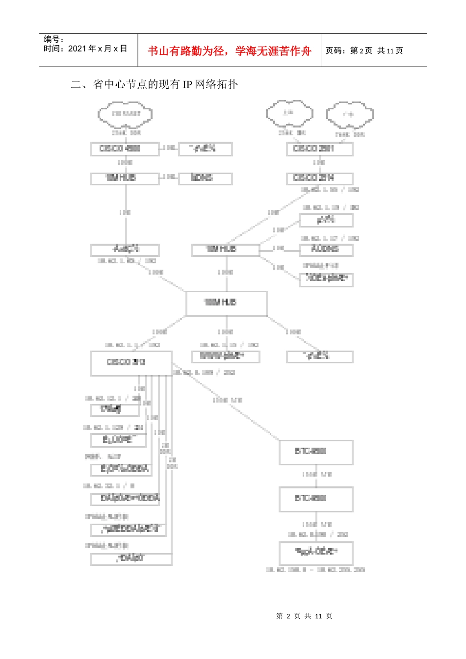湖南省宽带多媒体通信网工程文档_第2页