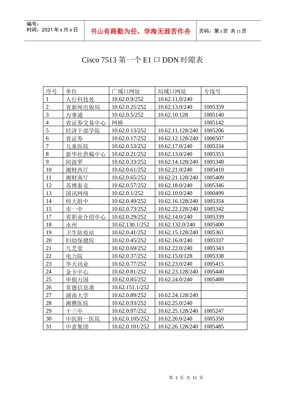 湖南省宽带多媒体通信网工程文档_第3页