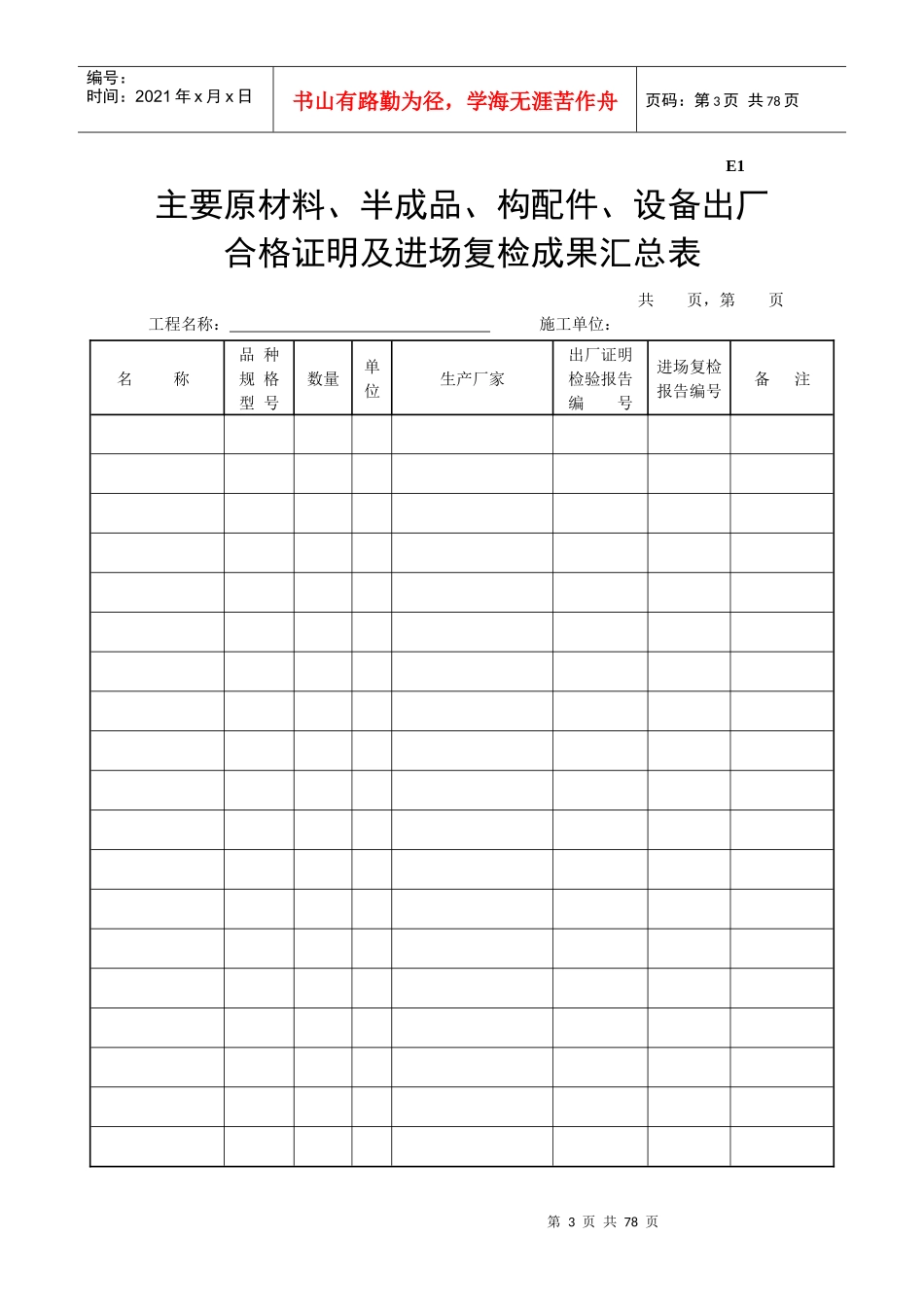 1市政道路E类原材料、半成品、构配件、设备_第3页
