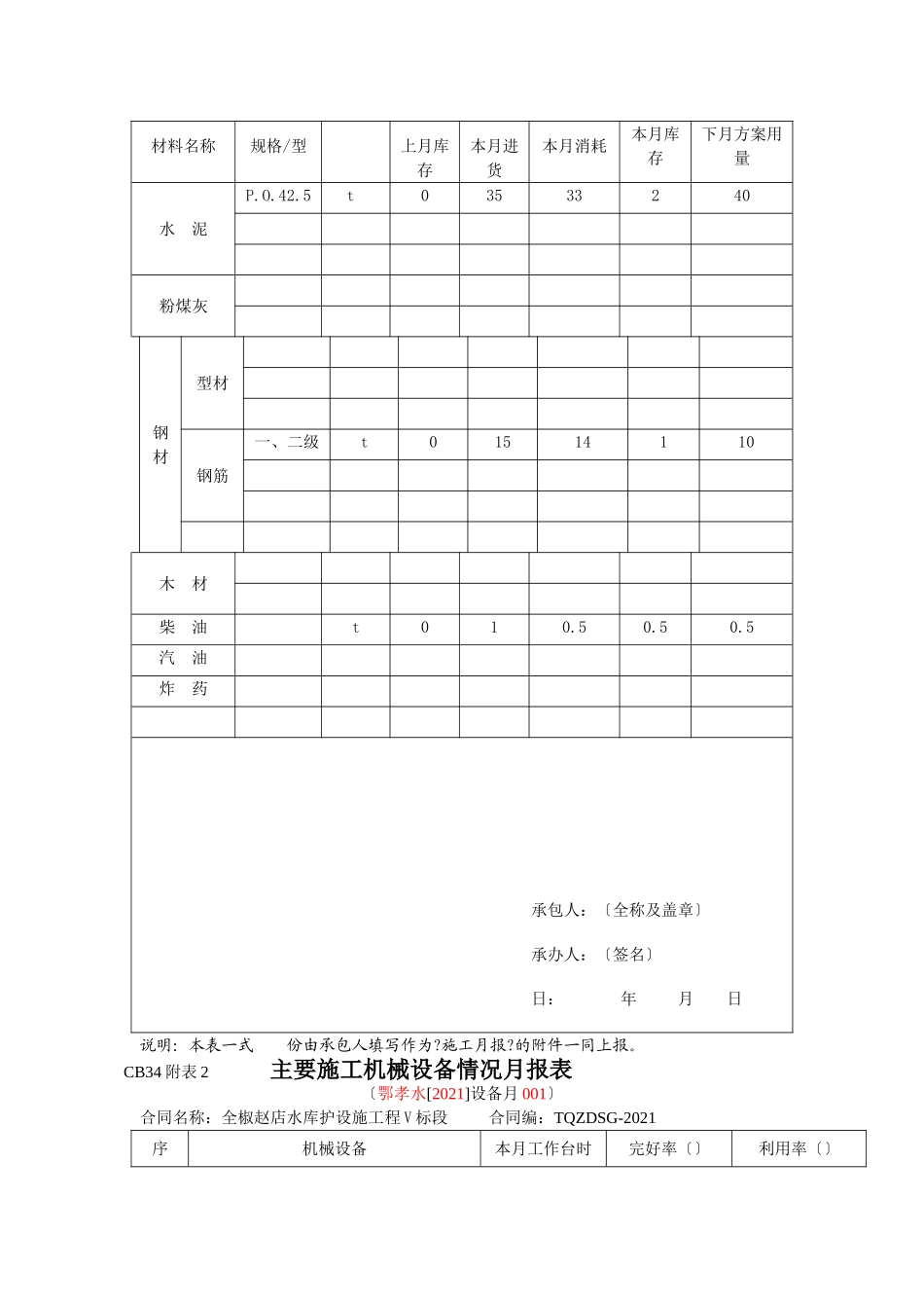 水库管护设施工程施工月报_第3页