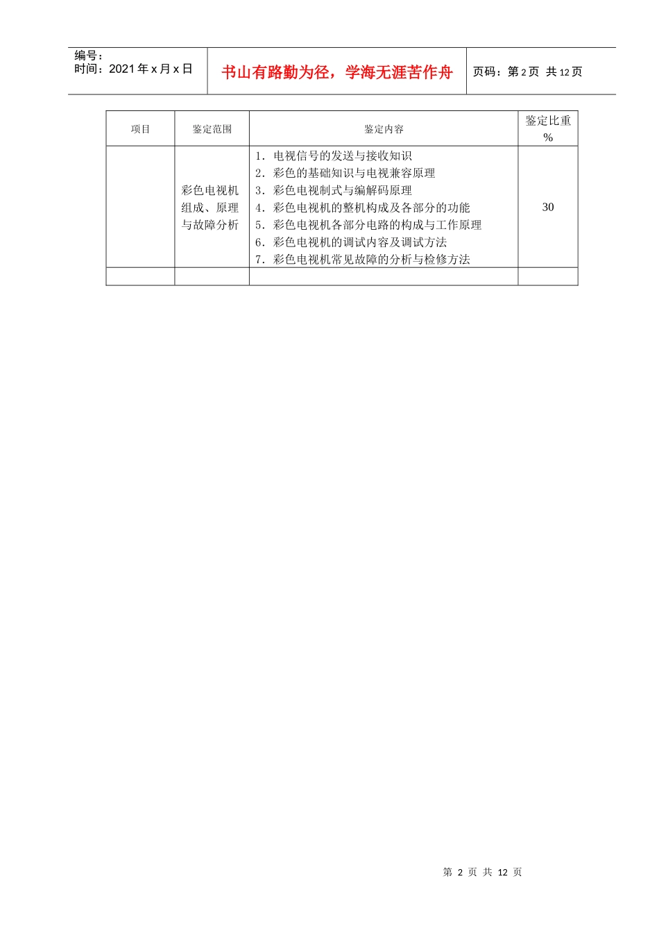 电子产品维修工考试大纲_第2页