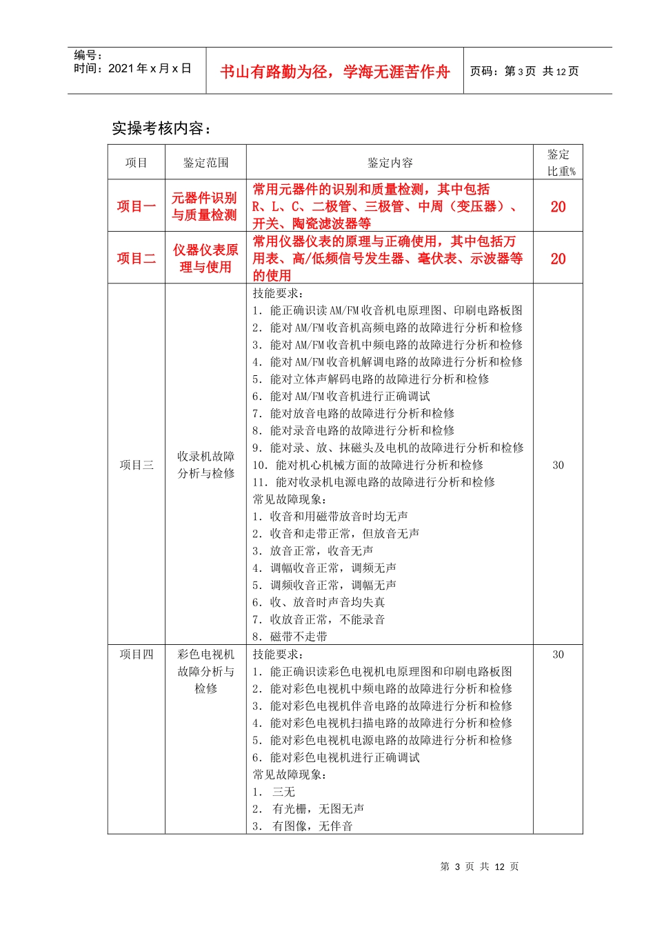 电子产品维修工考试大纲_第3页