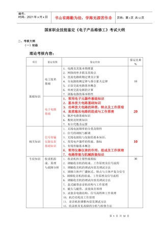 电子产品维修工考试大纲