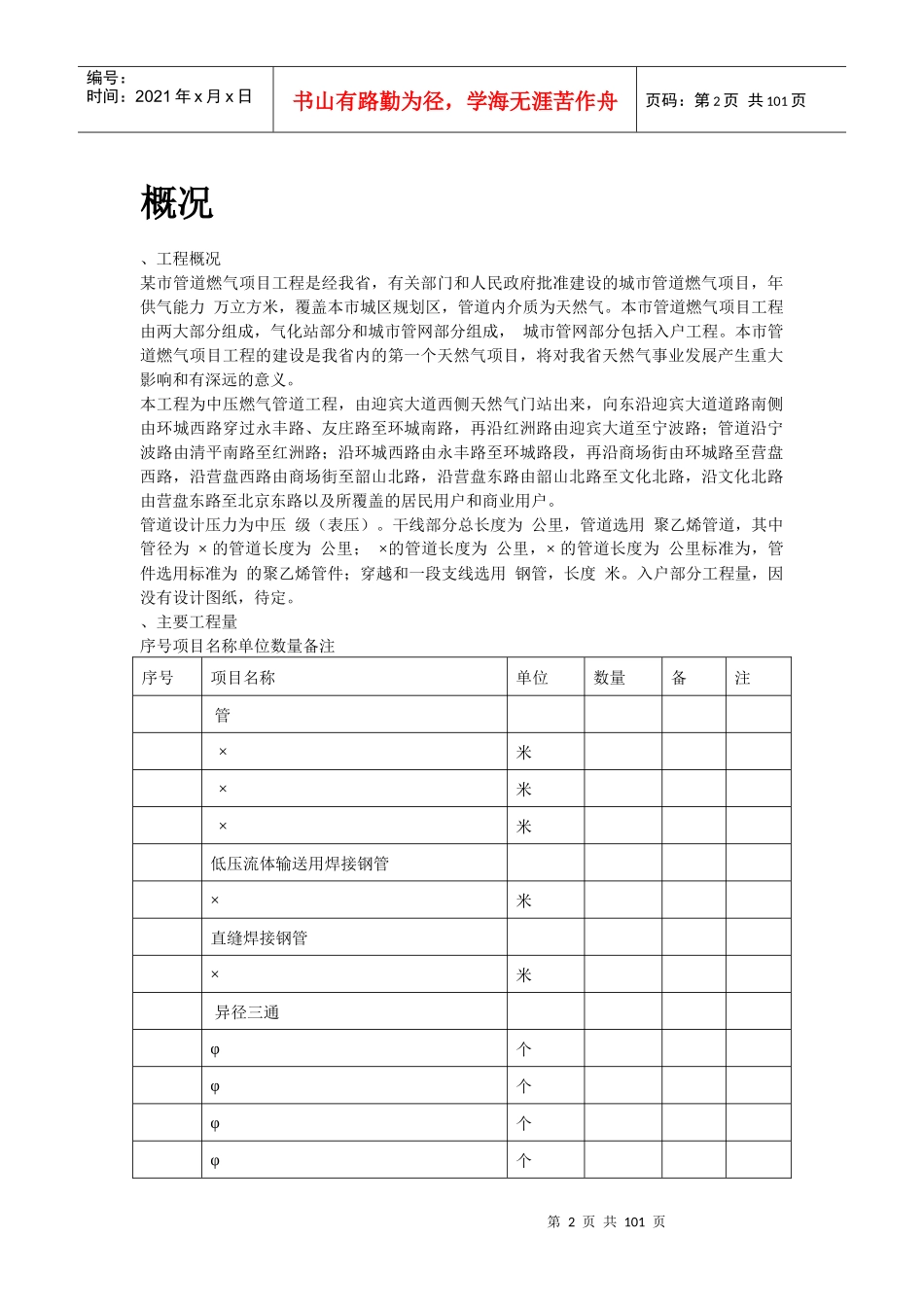 某市燃气工程施工组织设计方案(DOC92页)_第2页