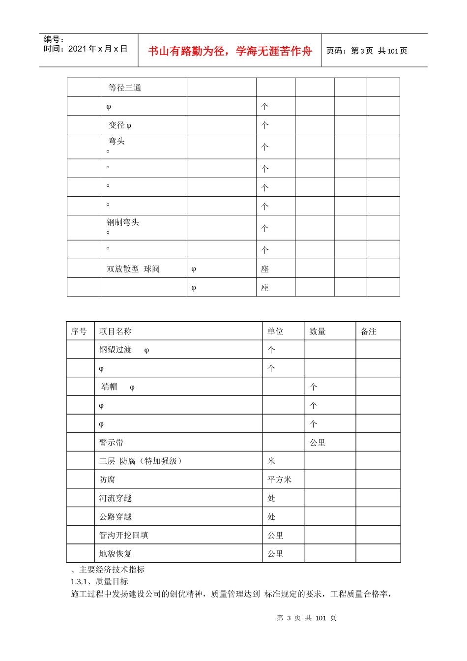某市燃气工程施工组织设计方案(DOC92页)_第3页
