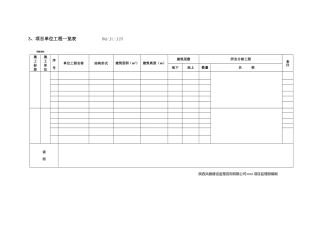 工地需要的各种台账(DOC58页)