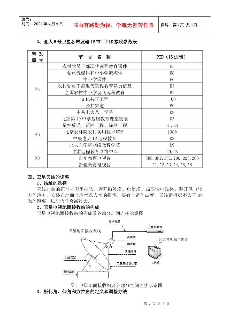 远程教育资源的接收印刷讲义_第2页