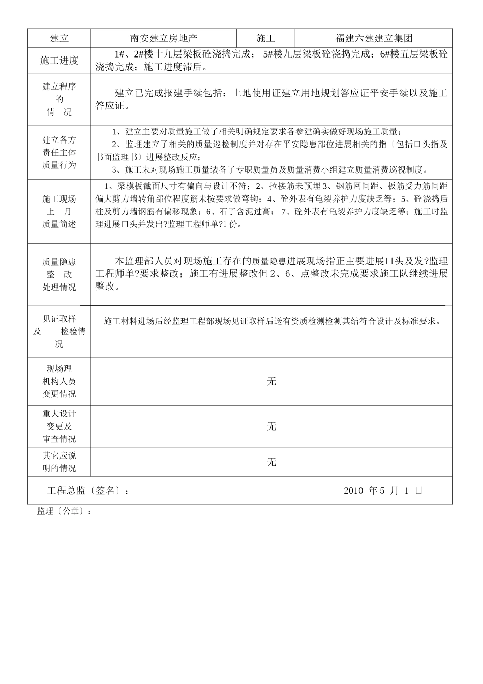 新华广场商住小区工程安全监理报告_第2页