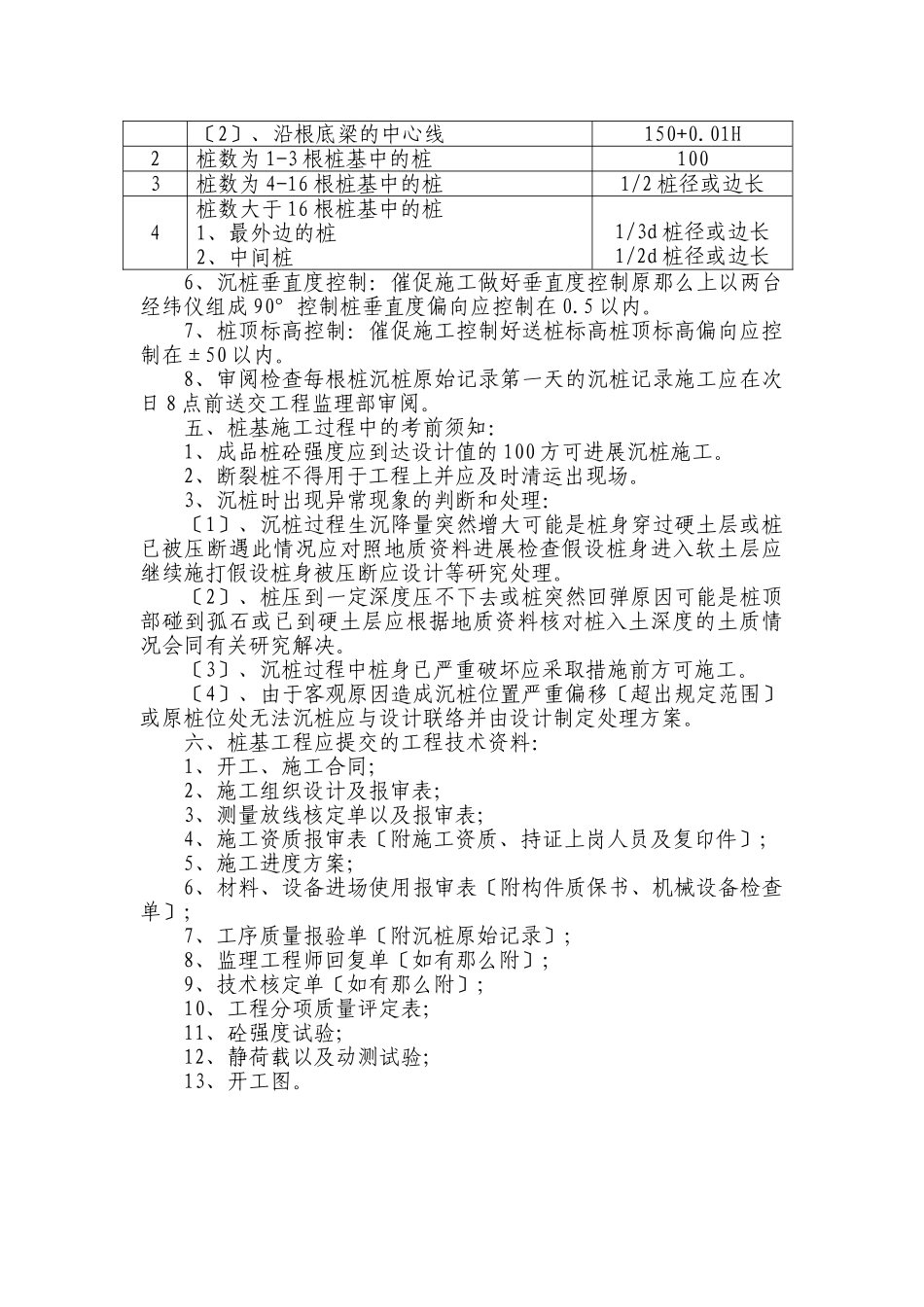 桩基子分部工程监理实施细则_第3页