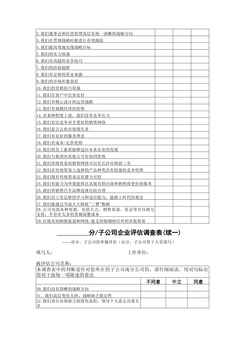 南方建材分&子公司企业评估调查表_第2页