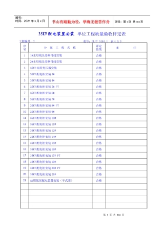35KV配电装置安装单位工程质量验收评定表(非常齐全)
