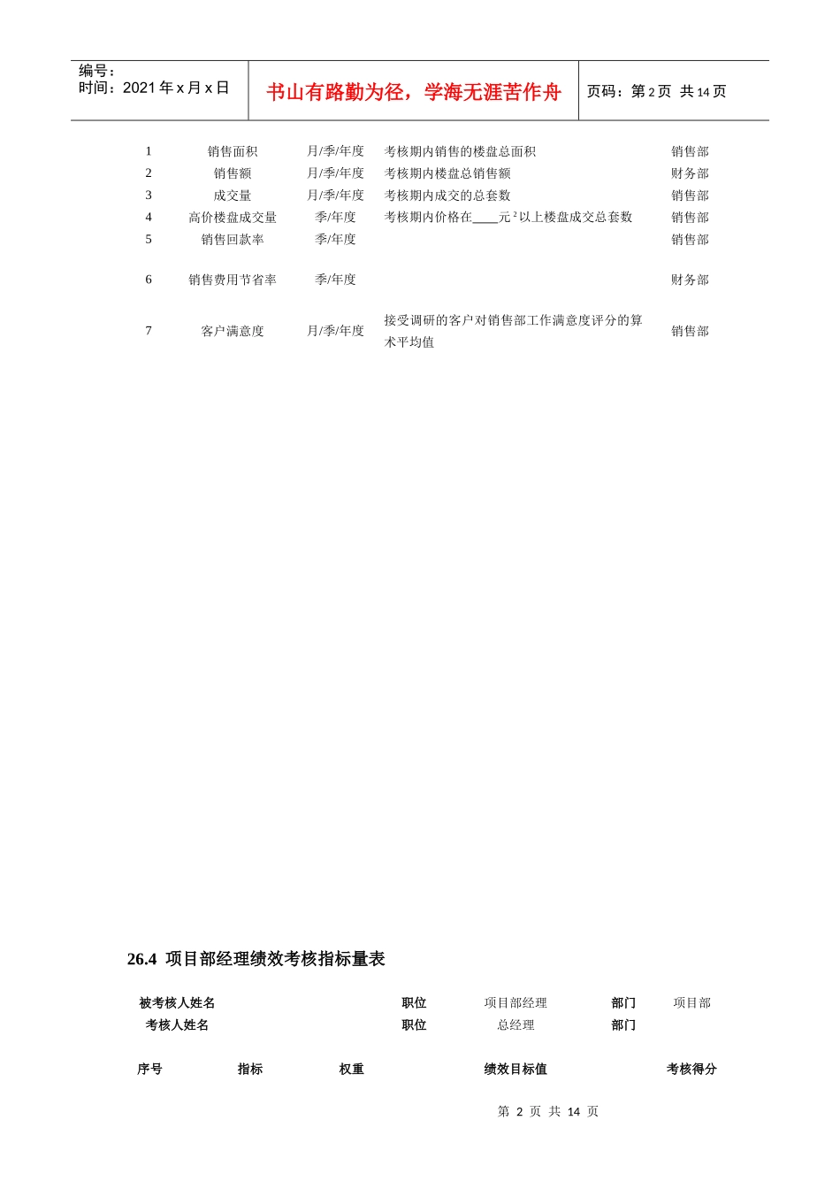 房地产企业绩效考核全案_第2页