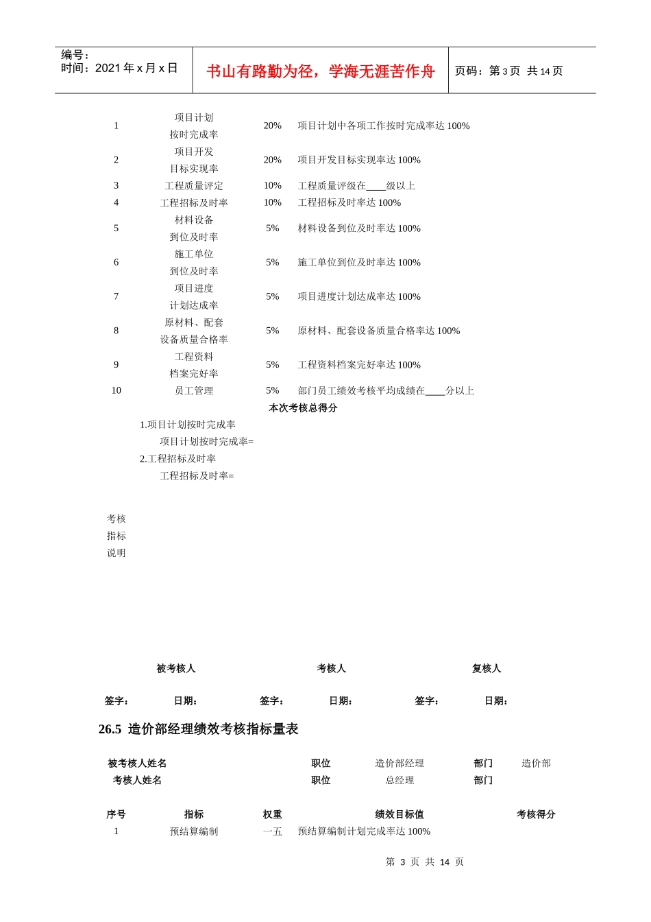 房地产企业绩效考核全案_第3页