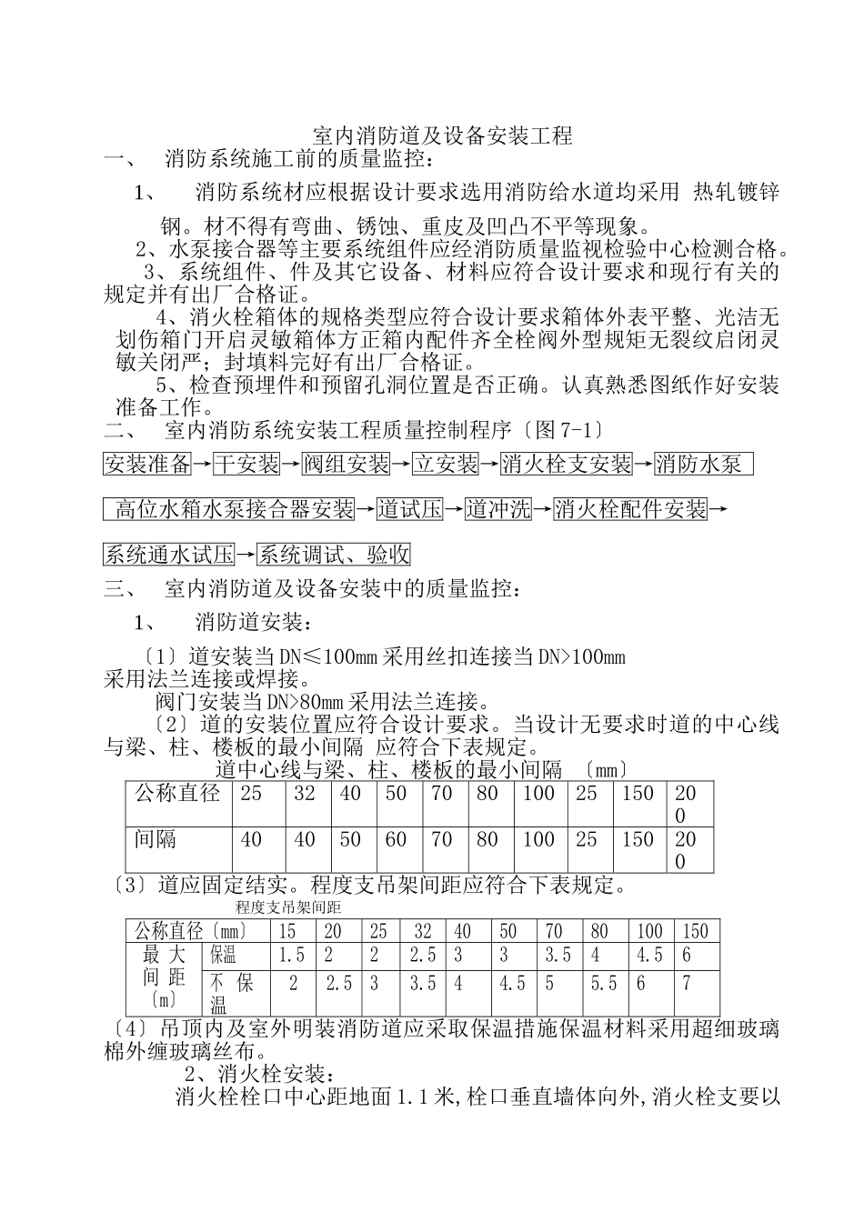某医院综合楼消防安装工程监理实施细则_第2页