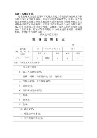 监理日志、旁站记录填写要求