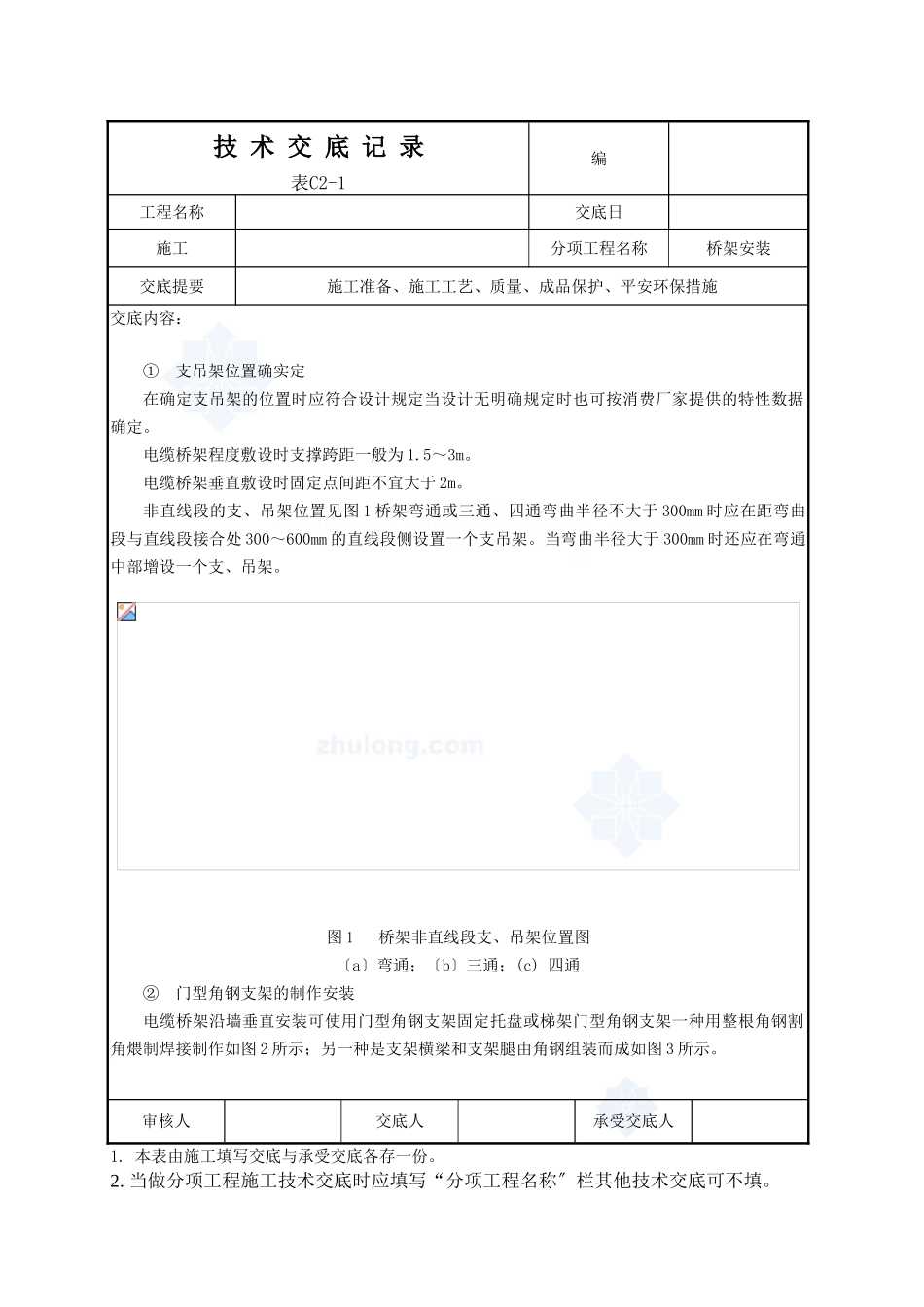 桥架安装和电缆敷设技术交底_第2页