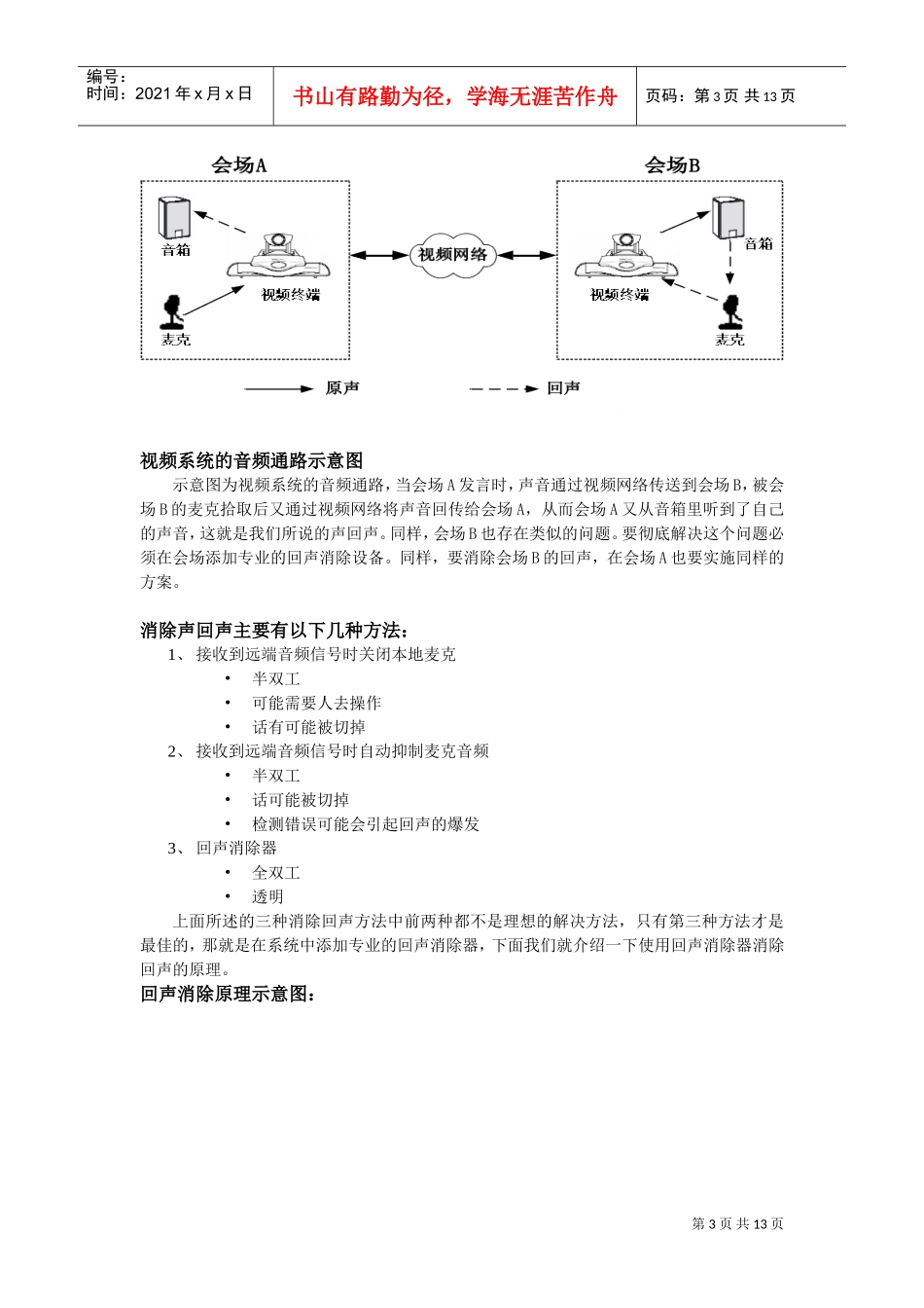 索尼会议室音频会议系统回声处理方案_第3页