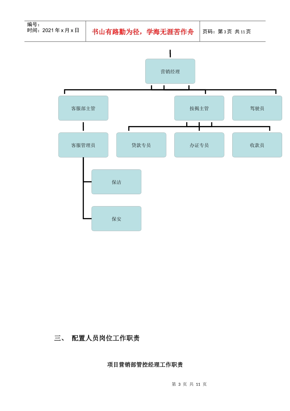 公司营销部人员配置报告_第3页