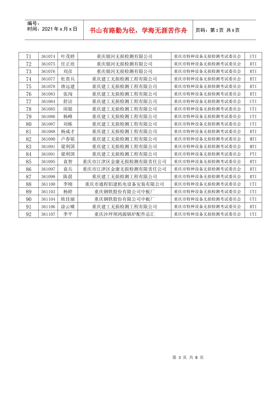 附件-重庆市质量技术监督局_第3页