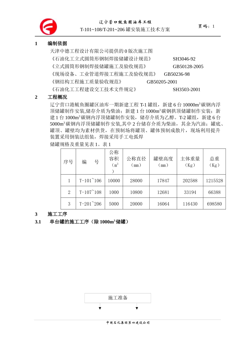 营口储罐施工方案_第3页