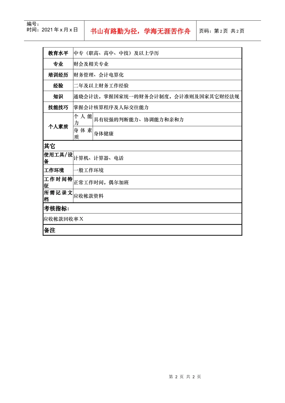 酒店信贷员岗位说明书_第2页