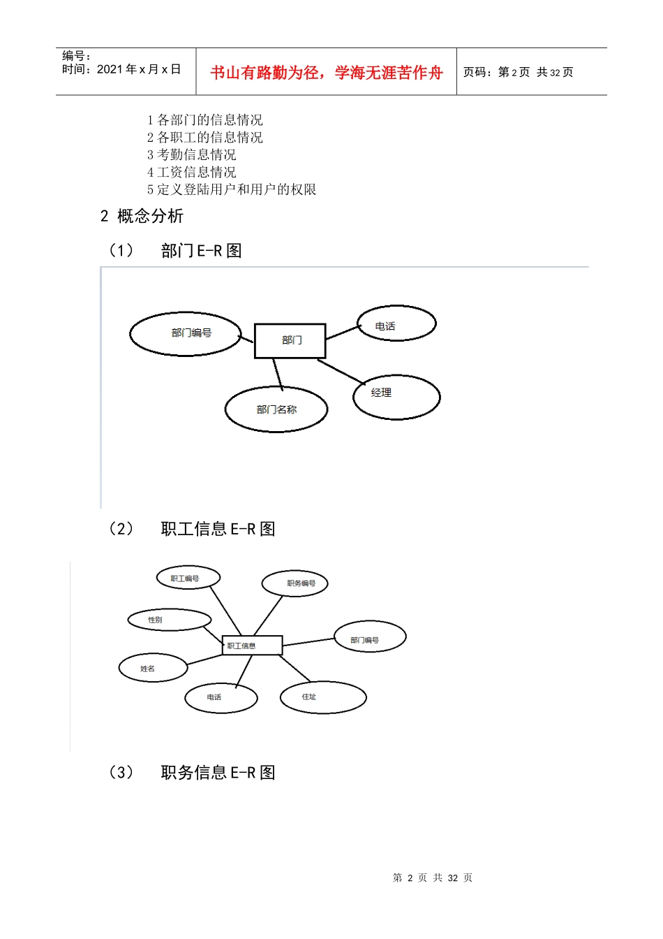 员工工资管理系统数据库设计_第2页