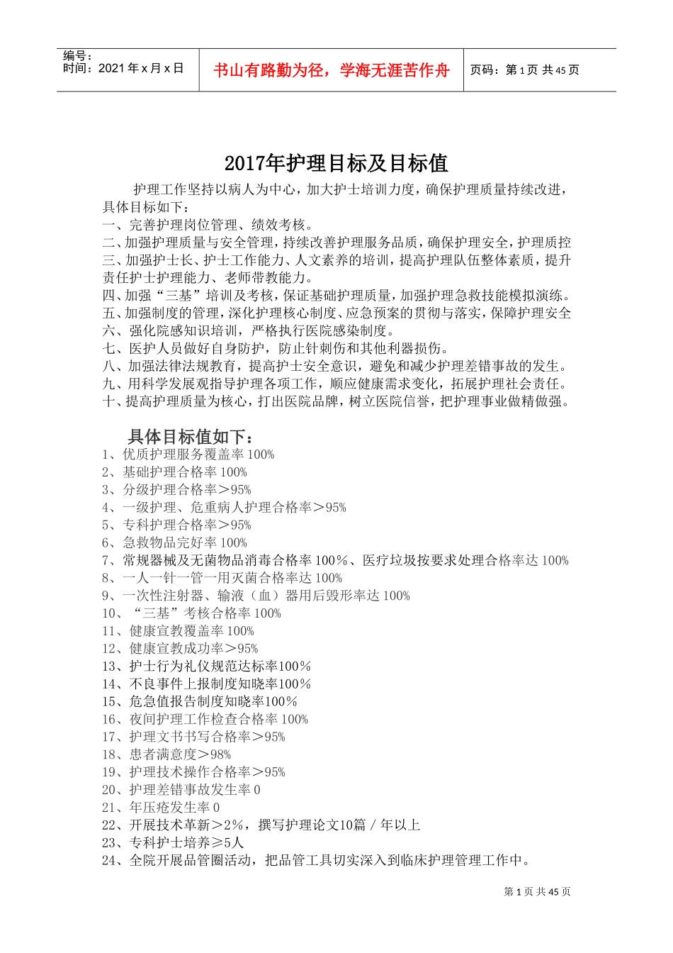 护士长工作手册_第1页