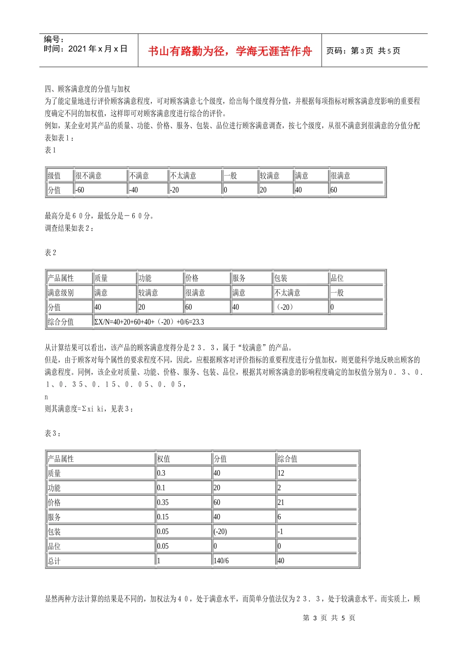 顾客满意度专题讲座_第3页