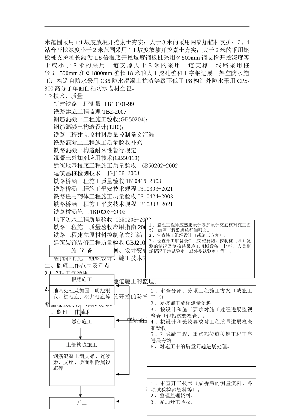 人行地道监理实施细则_第3页