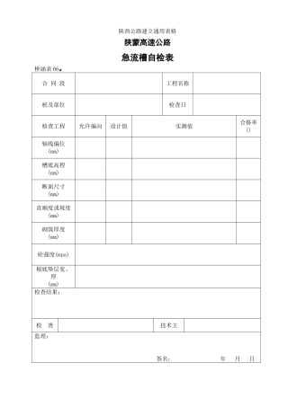 急流槽自检表