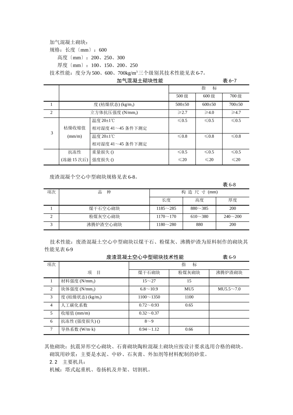 中型砌块砌筑工程施工工艺_第2页