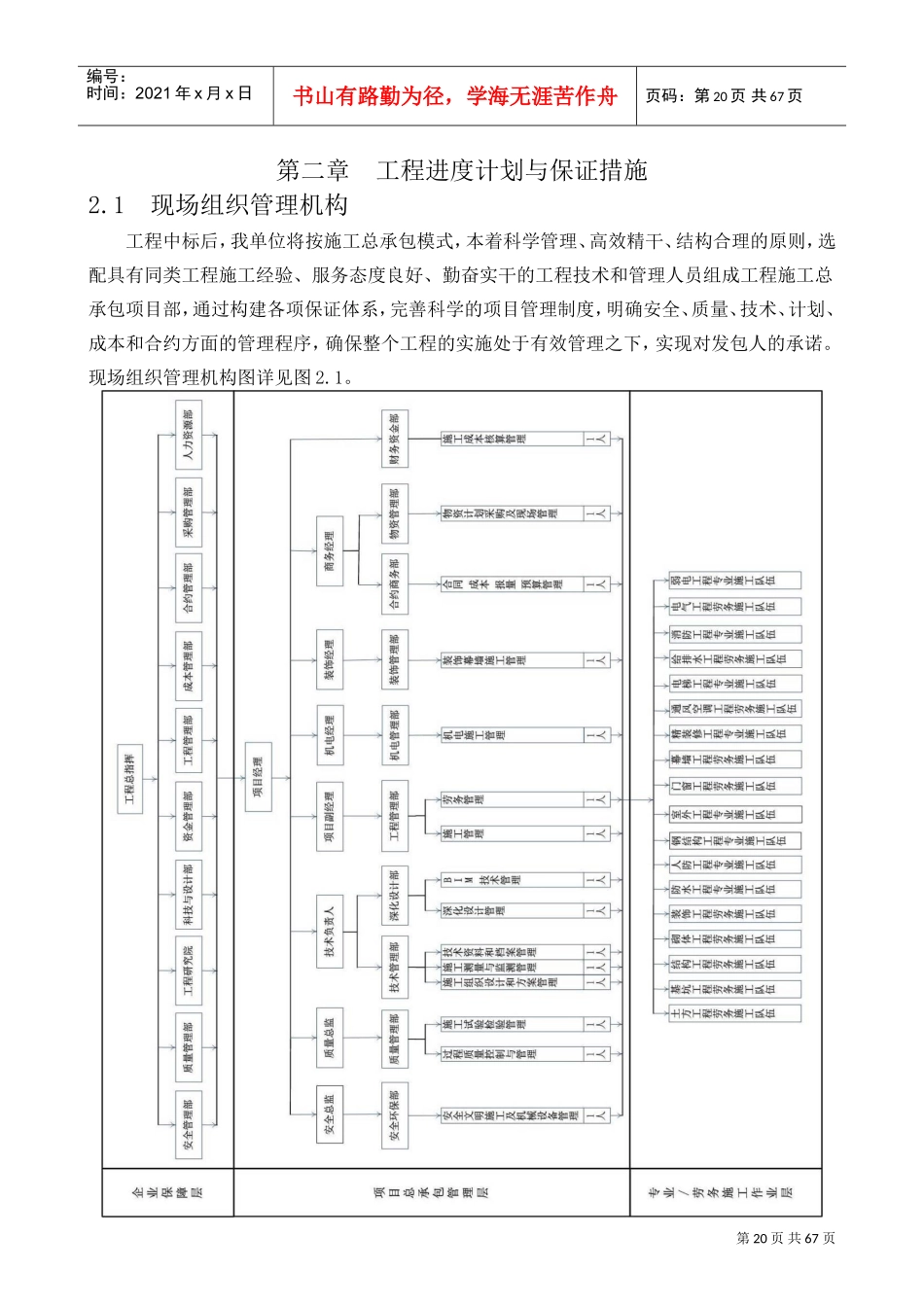 施工总体进度计划及保障措施(DOC62页)_第1页
