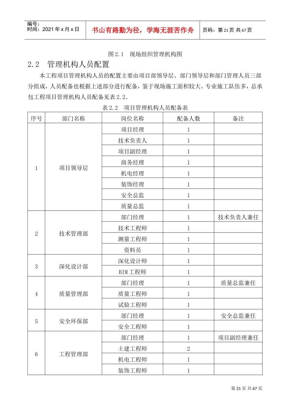 施工总体进度计划及保障措施(DOC62页)_第2页
