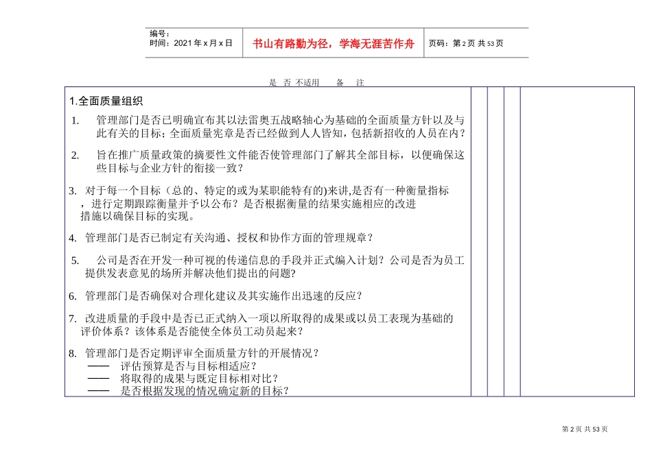 VALEO汽车行业质量管理体系与检查表(DOC51页)_第2页
