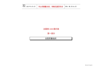 VALEO汽车行业质量管理体系与检查表(DOC51页)
