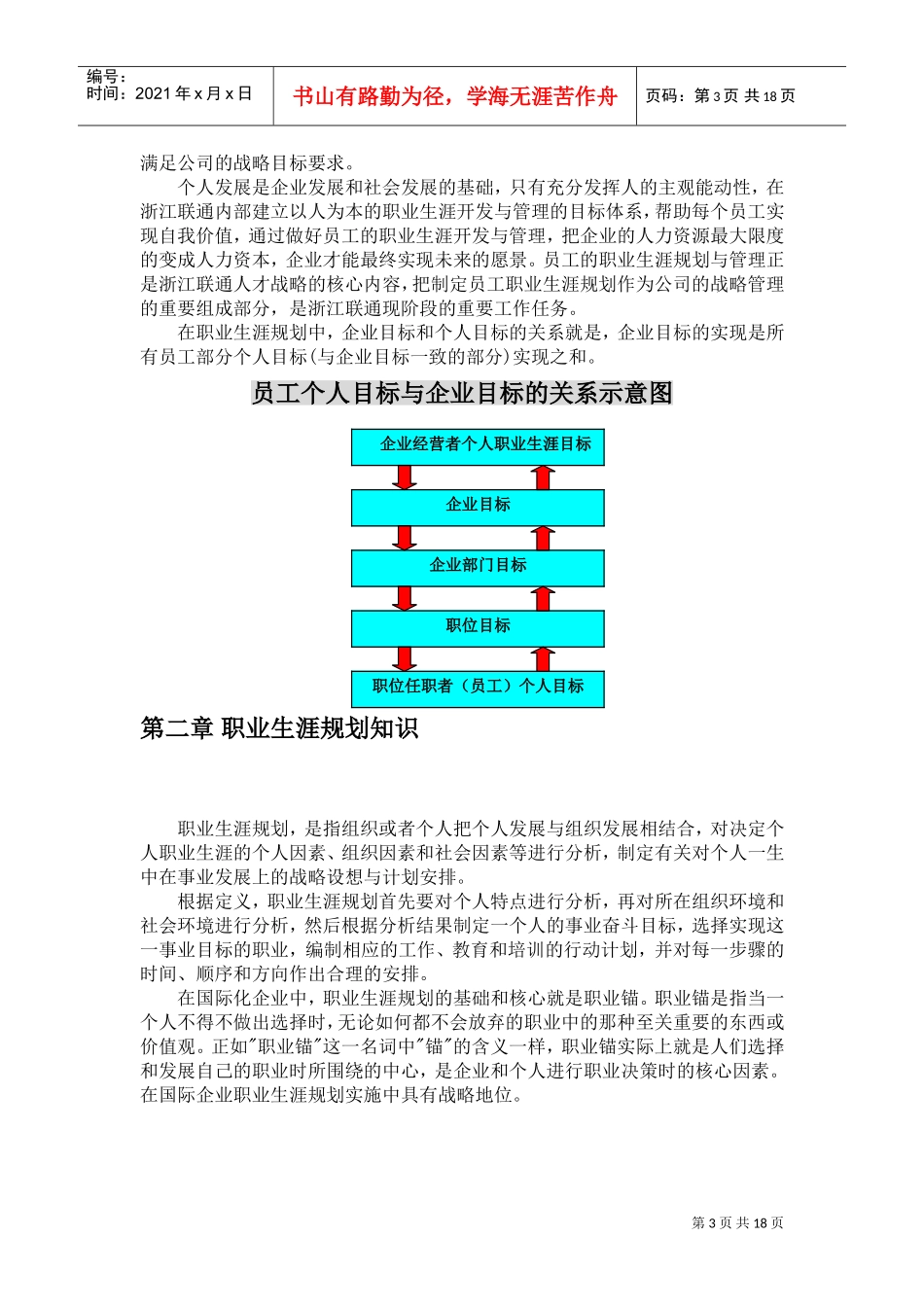 联通职业生涯管理方案与指南_第3页