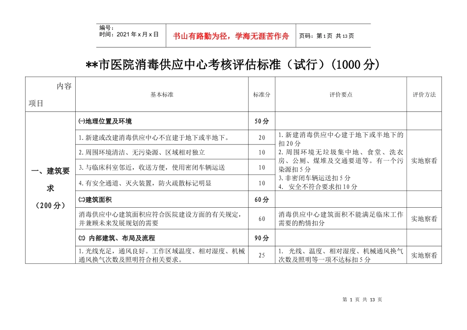 市医院消毒供应中心考核评估标准_第1页