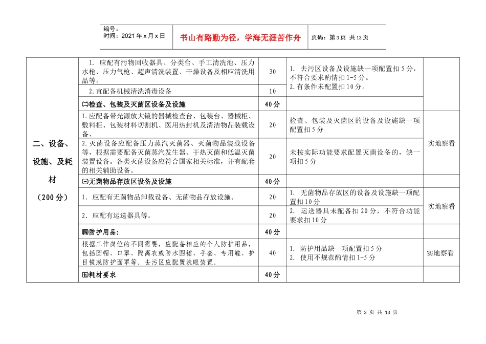 市医院消毒供应中心考核评估标准_第3页