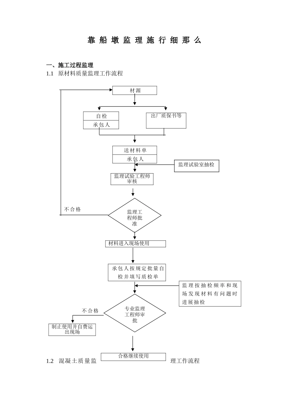 靠船墩监理实施细则_第1页