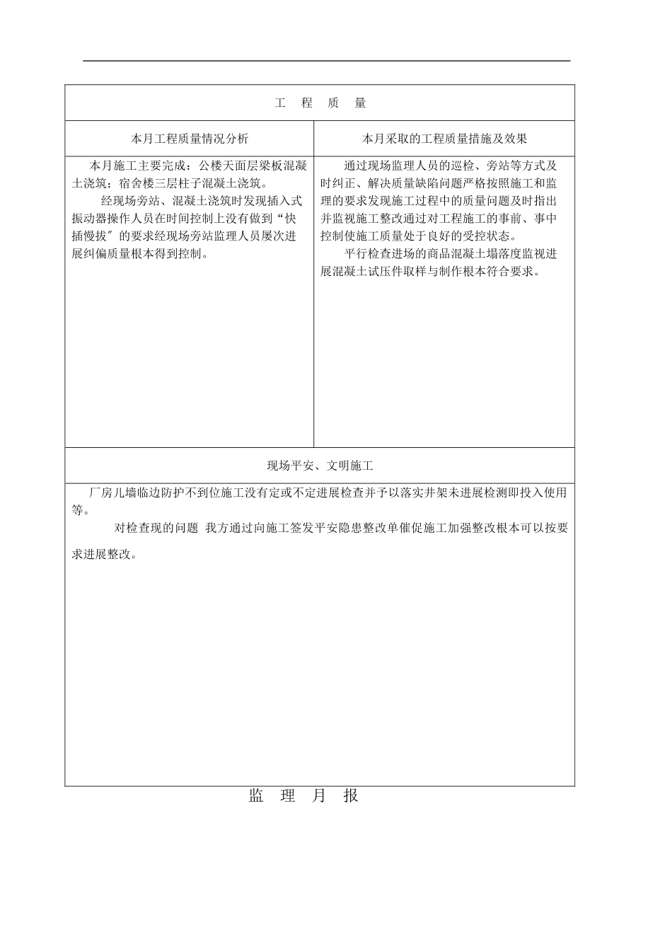 狮山镇沙头村民委员会（谈广达）厂办公楼、宿舍楼、车间工程监理月报_第3页