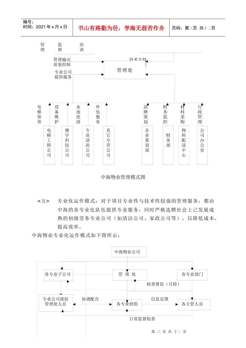 新世界豪园全委合作方案_第3页