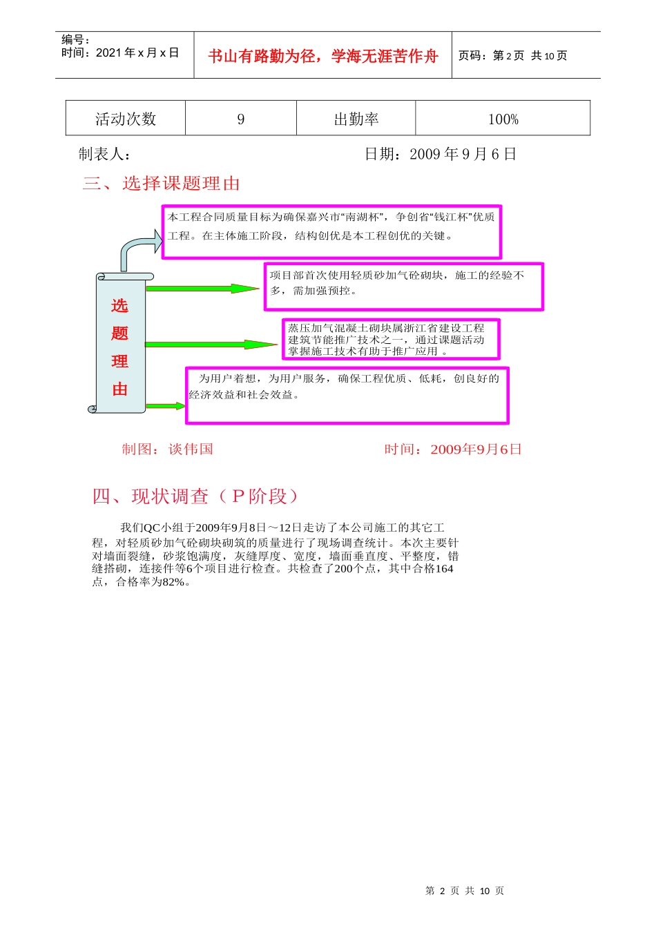 怎样提高轻质砂加气砼砌块砌筑的质量_第2页