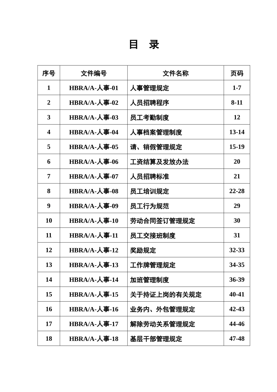 人事科管理标准_第3页