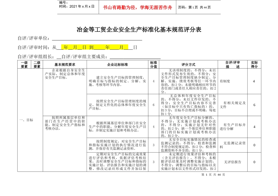 安全生产标准化(扣分汇总)_第1页